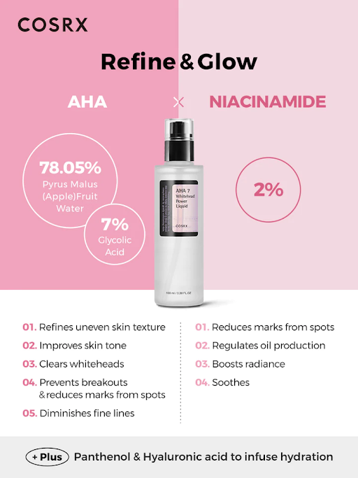 Cosrx AHA Whitehead Power Liquid Acne Treatment
