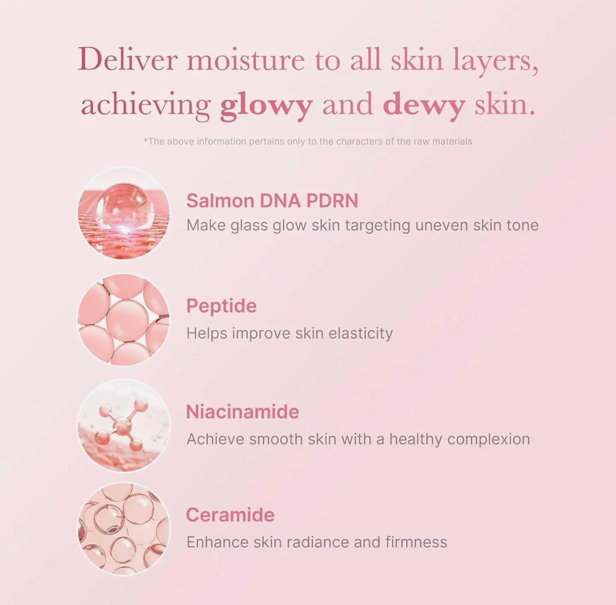 Medicube PDRN Pink Niacinamide Milky Toner