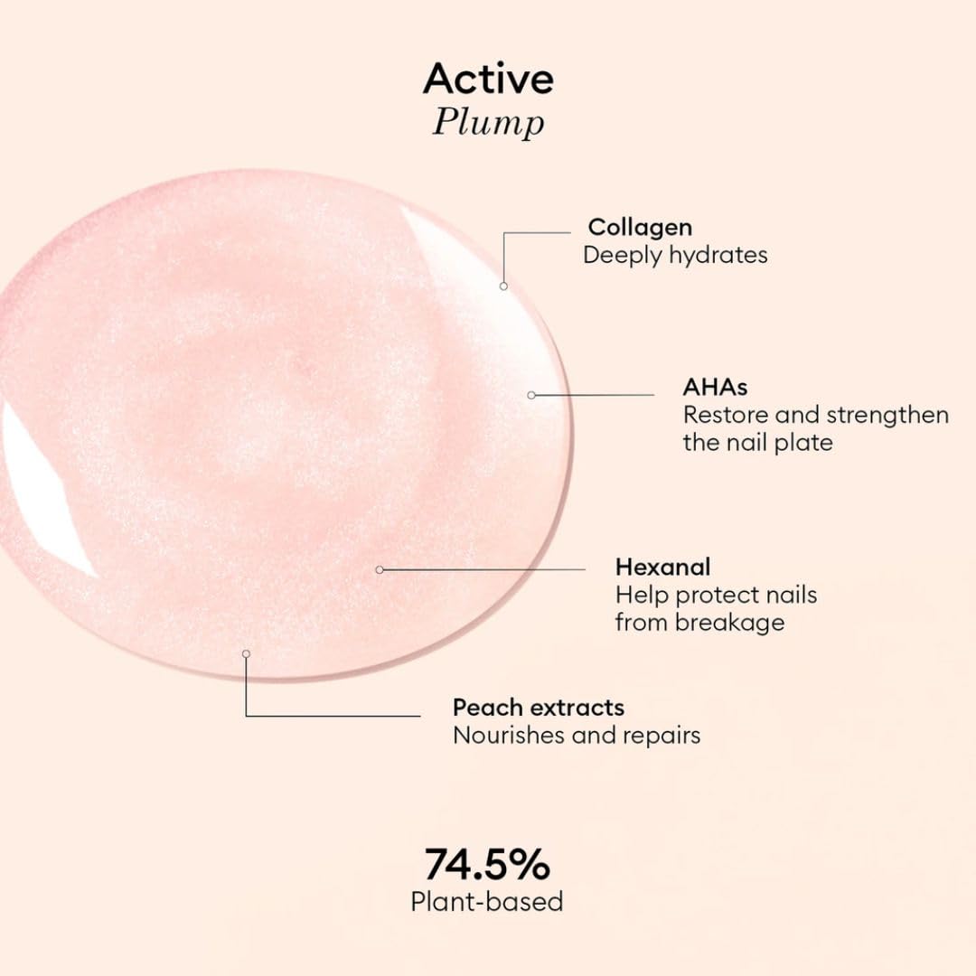Manucurist Active Plump