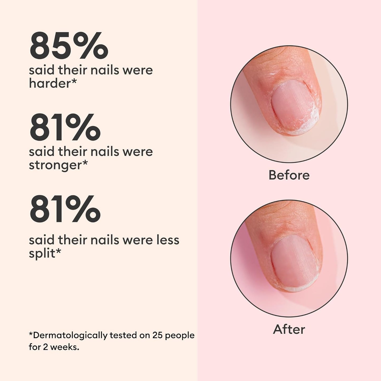 Manucurist Nail Strengthing Serum