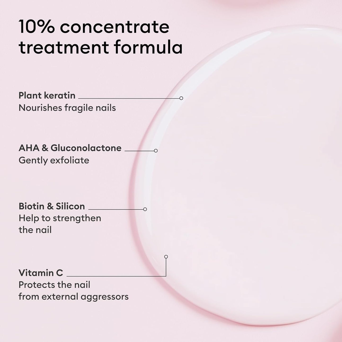 Manucurist Nail Strengthing Serum