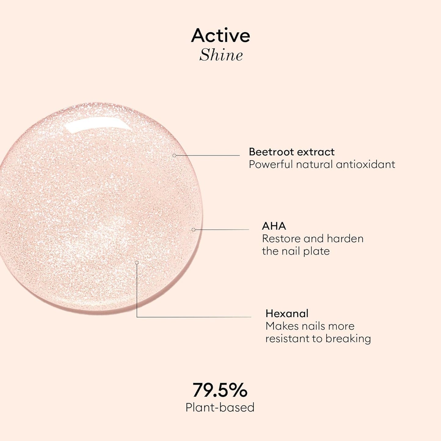 Manucurist Active Shine