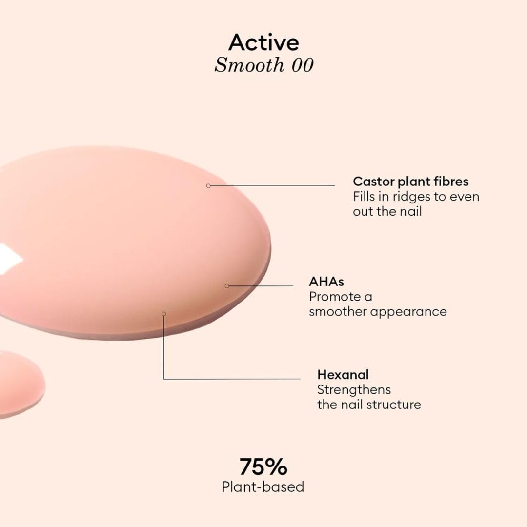 Manucurist Active Smooth