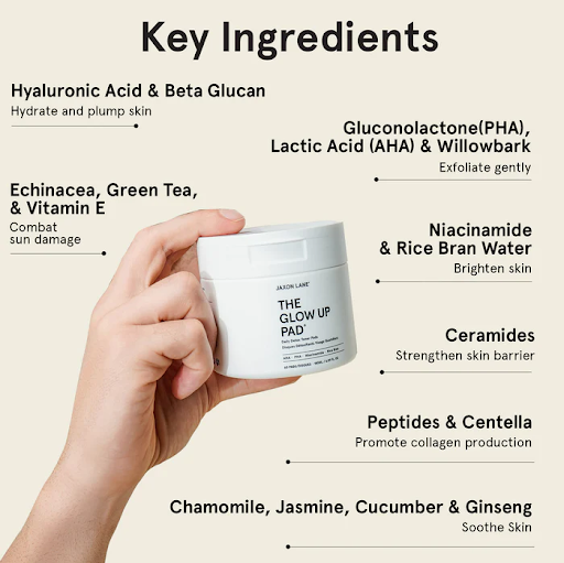 Jaxon Lane Daily Detox Toner Pads