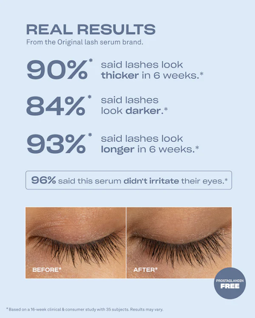 Babe Original Renewing Lash Serum