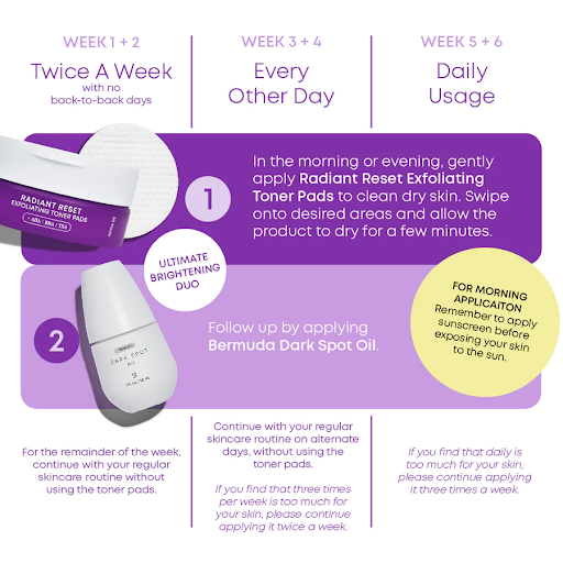 Bushbalm Radiant Reset Exfoliating Toner Pads
